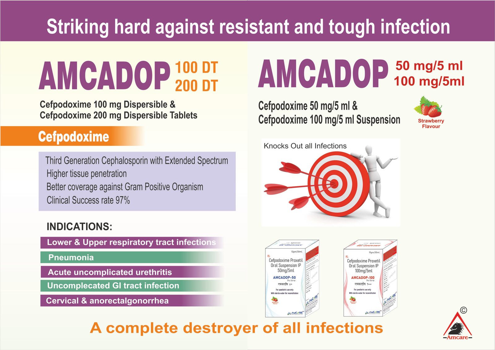 AMCADOP-100 DT | Cefpodoxime Proxetil 100 mg Dispersible Tablet